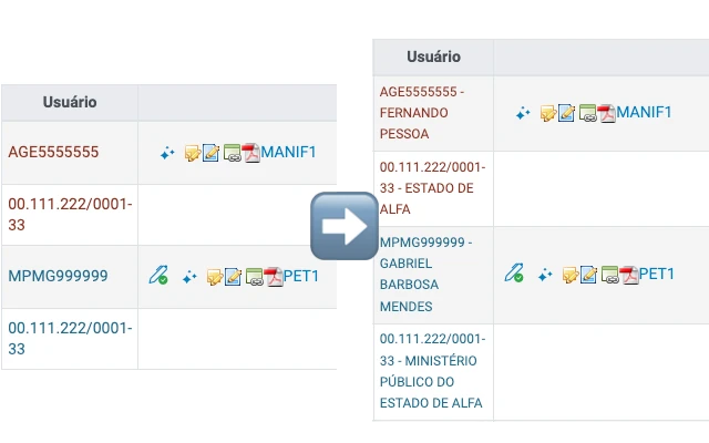 Captura de tela exibindo nomes de usuários mais claros na interface